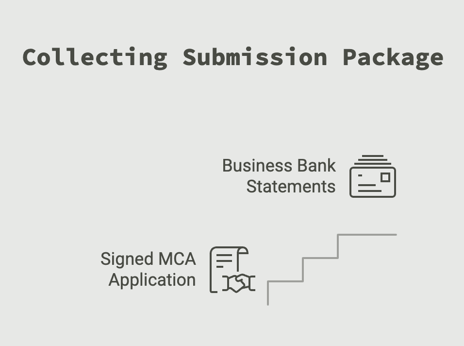 Collecting the MCA deal submission package including signed application and business bank statements